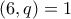 (6, q)=1