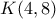 K(4, 8) K(4, 8)