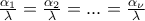 \frac{\alpha_1}{\lambda}=\frac{\alpha_2}{\lambda}=...=\frac{\alpha_\nu}{\lambda}