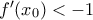 f'(x_{0})<-1
