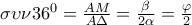 \sigma \upsilon \nu 36^{0}=\frac{AM}{A\Delta }=\frac{\beta }{2\alpha }=\frac{\varphi }{2}