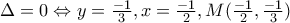 \Delta =0\Leftrightarrow y=\frac{-1}{3},           x=\frac{-1}{2},     M(\frac{-1}{2},\frac{-1}{3})