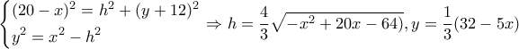 \displaystyle \left\{ \begin{gathered}
{(20 - x)^2} = {h^2} + {(y + 12)^2} \hfill \\
{y^2} = {x^2} - {h^2} \hfill \\
\end{gathered} \right. \Rightarrow h = \frac{4}{3}\sqrt { - {x^2} + 20x - 64)} ,y = \frac{1}{3}(32-5x) \displaystyle \left\{ \begin{gathered}
{(20 - x)^2} = {h^2} + {(y + 12)^2} \hfill \\
{y^2} = {x^2} - {h^2} \hfill \\
\end{gathered} \right. \Rightarrow h = \frac{4}{3}\sqrt { - {x^2} + 20x - 64)} ,y = \frac{1}{3}(32-5x)
