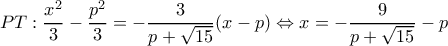 \displaystyle PT:\frac{{{x^2}}}{3} - \frac{{{p^2}}}{3} = - \frac{3}{{p + \sqrt {15} }}(x - p) \Leftrightarrow x = - \frac{9}{{p + \sqrt {15} }} - p \displaystyle PT:\frac{{{x^2}}}{3} - \frac{{{p^2}}}{3} = - \frac{3}{{p + \sqrt {15} }}(x - p) \Leftrightarrow x = - \frac{9}{{p + \sqrt {15} }} - p