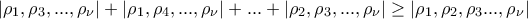 \displaystyle{\displaystyle \left| {{\rho _1},{\rho _3},...,{\rho _\nu }} \right| + \left| {{\rho _1},{\rho _4},...,{\rho _\nu }} \right| + ... + \left| {{\rho _2},{\rho _3},...,{\rho _\nu }} \right| \ge \left| {{\rho _1},{\rho _2},{\rho _3}...,{\rho _\nu }} \right|}
