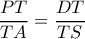 \displaystyle \frac{{PT}}{{TA}} = \frac{{DT}}{{TS}} \displaystyle \frac{{PT}}{{TA}} = \frac{{DT}}{{TS}}