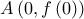 A\left( {0,f\left( 0 \right)} \right)