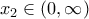 x_2\in (0,\infty)