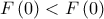 F\left( 0 \right)<F\left( 0 \right)