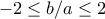 \displaystyle{-2\le b/a \le 2}
