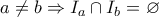 a\neq b \Rightarrow I_a \cap I_b= \varnothing