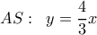  \displaystyle  AS:\;\;y = \frac{4}{3}x