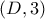 \left( {D,3} \right)