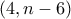 (4, n - 6)