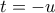 t=-u