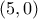 (5,0)