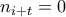 n_{i+t} = 0 n_{i+t} = 0