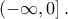 \left ( -\infty,0 \right ].