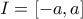 I=[-a, a]