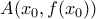 \displaystyle A({x_0},f({x_0})) \displaystyle A({x_0},f({x_0}))