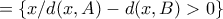 =\{x/ d(x,A)-d(x,B)>0 \} =\{x/ d(x,A)-d(x,B)>0 \}