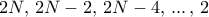 2N, \,2N-2,\, 2N-4,\,  ...\, , \, 2