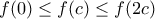 \displaystyle{f(0)\leq f(c)\leq f(2c)}
