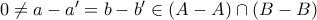 0 \neq a-a' = b-b' \in (A-A)\cap (B-B)
