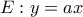 E:y=ax E:y=ax