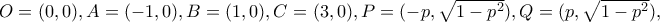 O=(0,0), A=(-1,0), B=(1,0), C=(3,0), P=(-p, \sqrt{1-p^2}), Q= (p, \sqrt{1-p^2}),