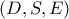 (D , S , E)