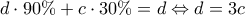 d \cdot 90\% + c \cdot 30\%=d\Leftrightarrow d=3c d \cdot 90\% + c \cdot 30\%=d\Leftrightarrow d=3c