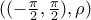 ((- \frac{\pi}{2},\frac{\pi}{2}),\rho ) ((- \frac{\pi}{2},\frac{\pi}{2}),\rho )