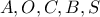A,O,C,B,S
