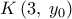 \displaystyle K\left( {3,\;y_0 } \right)