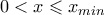 0 < x \leqslant x_{min}