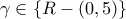 \gamma \in \left\{R - (0,5) \right\} \gamma \in \left\{R - (0,5) \right\}