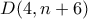 D(4, n + 6)