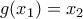 g(x_1) = x_2