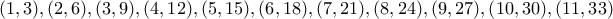 (1,3), (2,6), (3,9),(4,12), (5,15), (6,18), (7,21), (8,24),(9,27), (10, 30),(11,33)