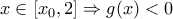 x\in [x_{0},2]\Rightarrow g(x)< 0