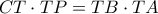 CT \cdot TP = TB \cdot TA