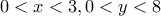 0<x<3, 0<y<8