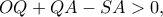 OQ+QA-SA>0,