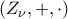 \displaystyle{(Z_{\nu},+,\cdot)}
