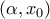 \displaystyle{\left( {\alpha ,{x_0}} \right)}