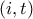 (i,t)