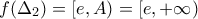 f(\Delta_2)=[e,A)=[e,+\infty)