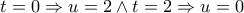 \displaystyle{t=0\Rightarrow u=2\wedge t=2\Rightarrow u=0}