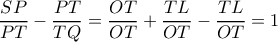 \displaystyle \frac{SP}{PT} - \frac{PT}{TQ} = \frac{OT}{OT} + \frac{TL}{OT} - \frac{TL}{OT} =1